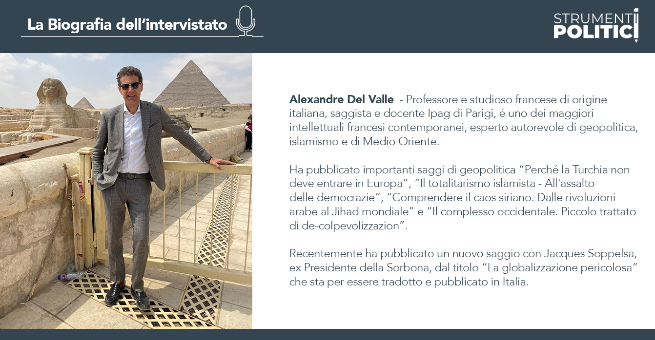 Infografica - La biografia dell'intervistato Alexandre Del Valle