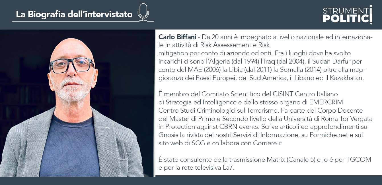 Infografica - La biografia dell'intervista Carlo Biffani