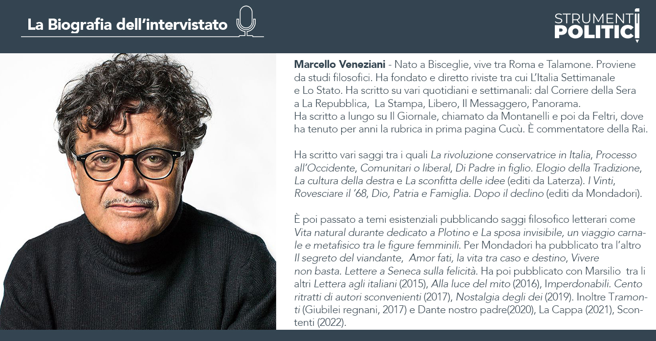 Infografica - La Biografia dell'intervistato Marcello Veneziani