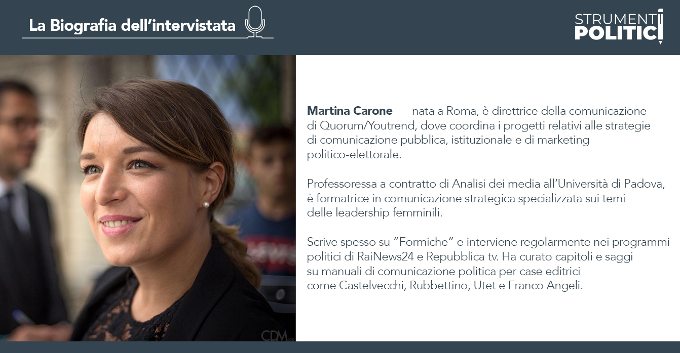 Infografica - La biografia dell'intervistata Martina Carone