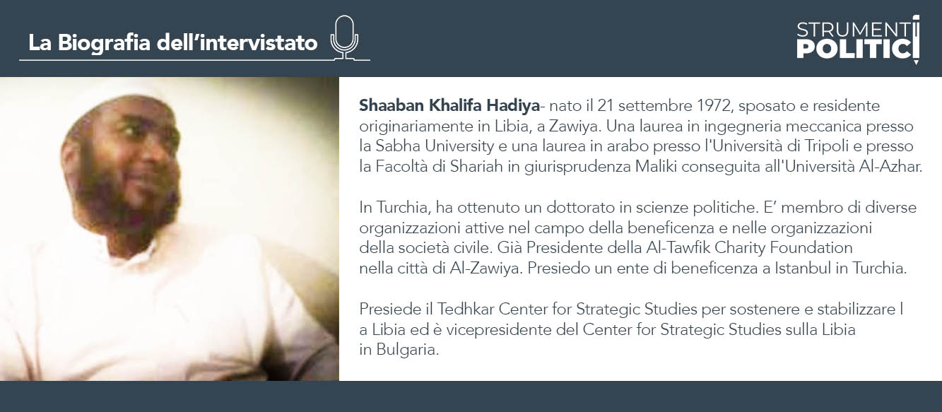 Infografica - Biografia dell'intervistato Shaaban Khalifa Hadiya