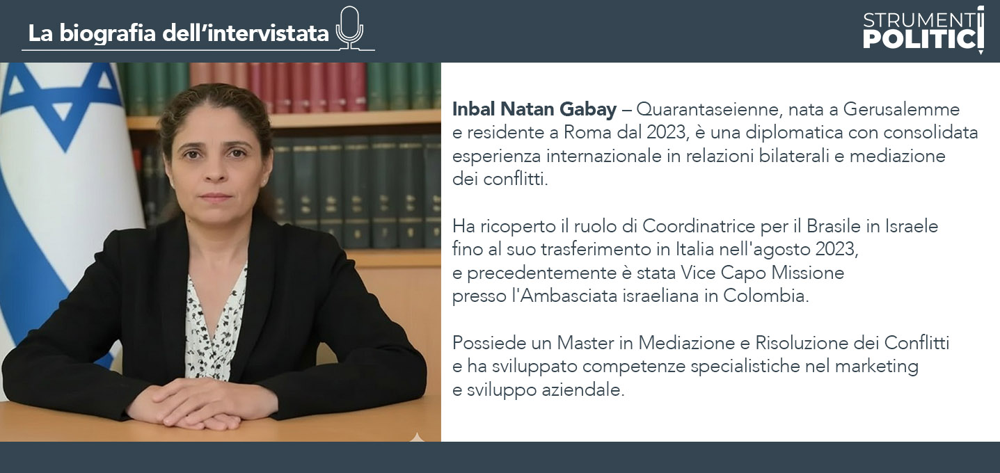 Infografica - La biografia dell'intervistata Inbal Natan Gabay