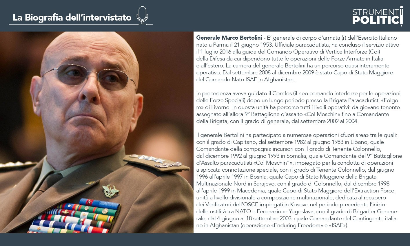 Infografica – La biografia dell’intervistato, il Generale Marco Bertolini