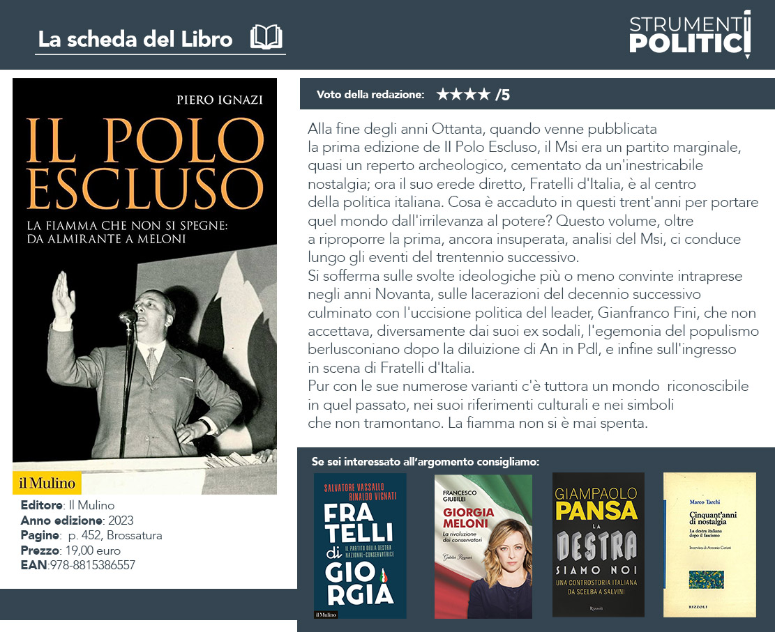 Infografica - La scheda del Libro "Il Polo Escluso" di Piero Ignazi