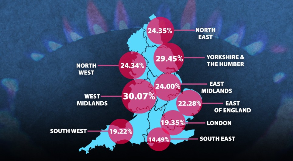 Infografica - I dati della End Fuel Poverty Coalition mostrano che le Midlands occidentali sono destinate a essere la regione più colpita (Immagine: Metro.co.uk)