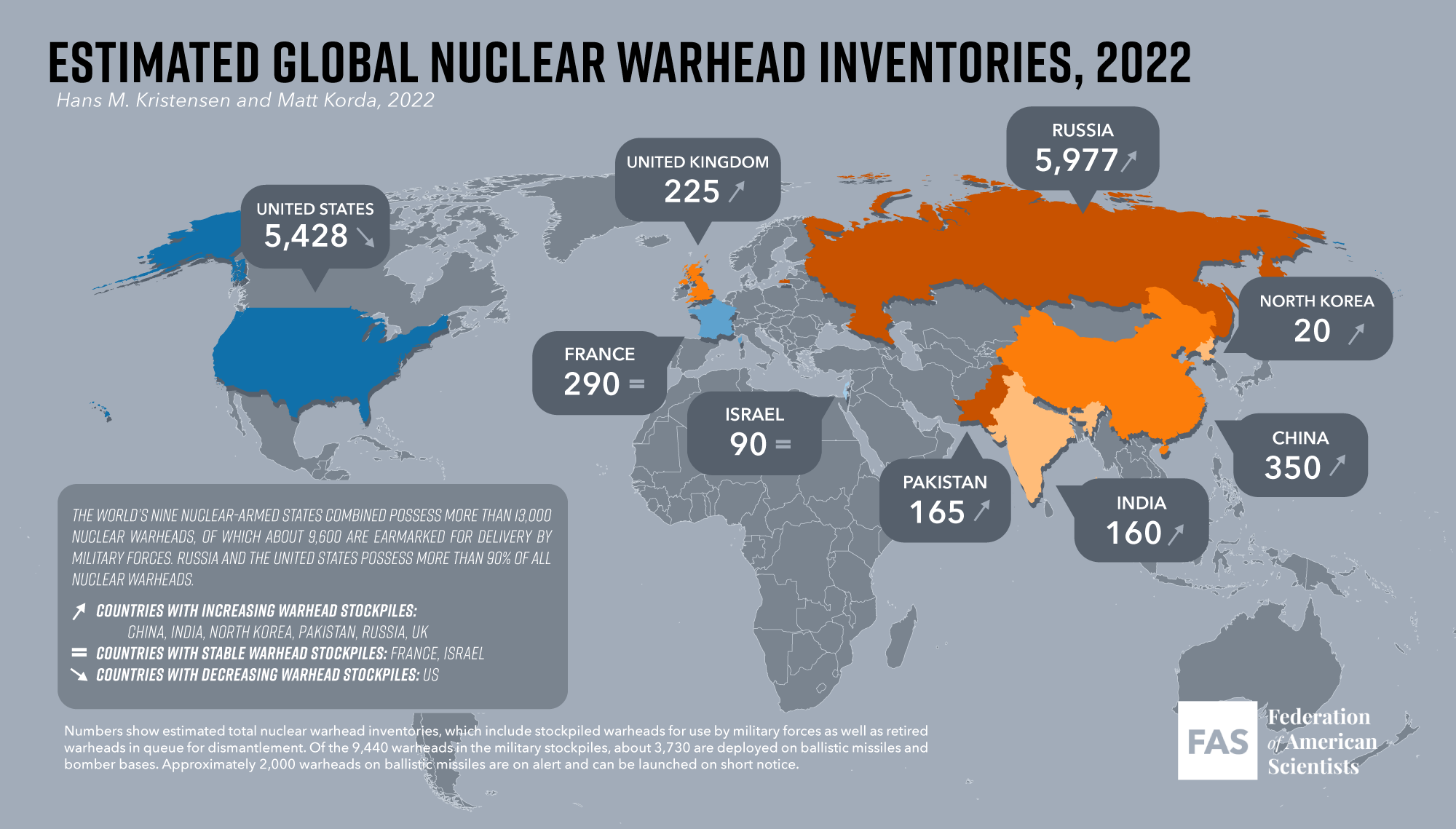 Infografica - La stima degli arsenali nucleari (fonte FAS - 2022)